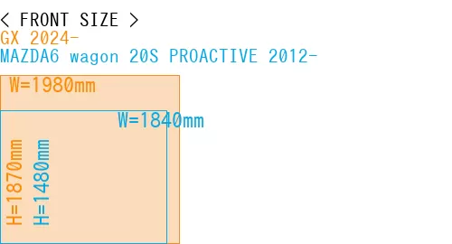 #GX 2024- + MAZDA6 wagon 20S PROACTIVE 2012-
